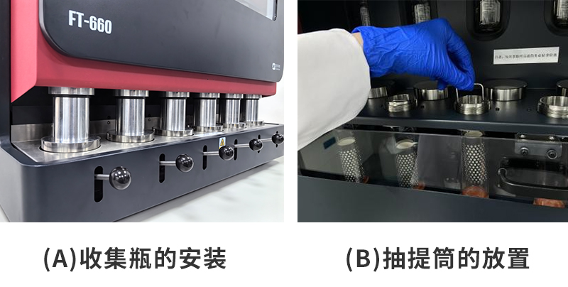 (a)收集瓶的安裝；(b)抽提筒的放置